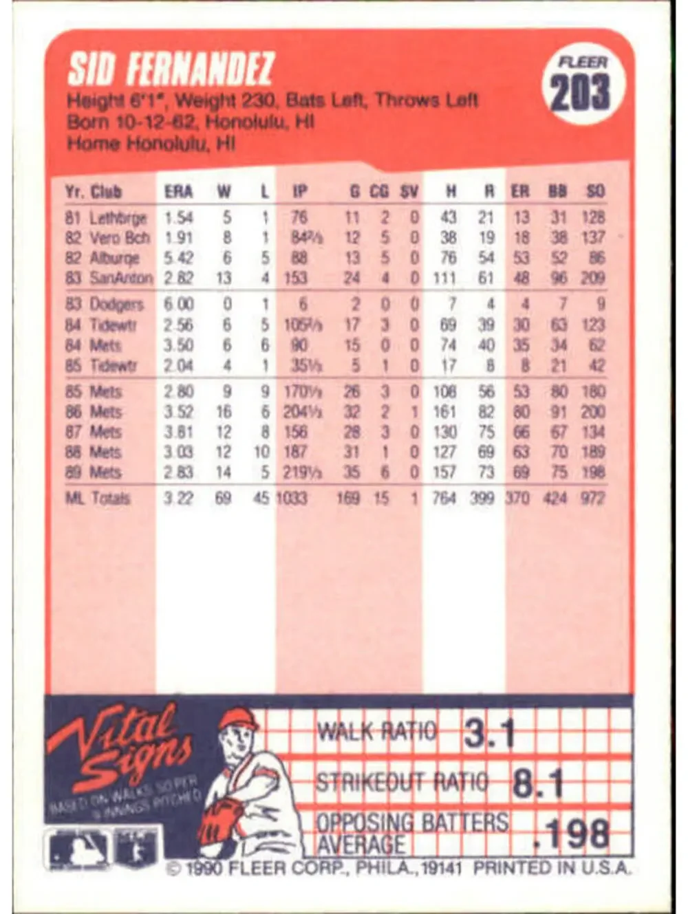 1990 Sid Fernandez Fleer Baseball Card #203